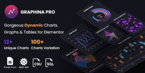 Graphina Pro Elementor Cuadros dinámicos, Gráficos, y tablas de datos – Dynamic Charts Graphs & Datatables
